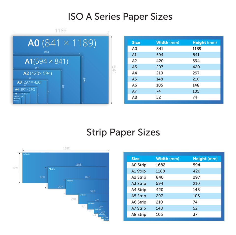 printing-page-size-guide-by-solopress